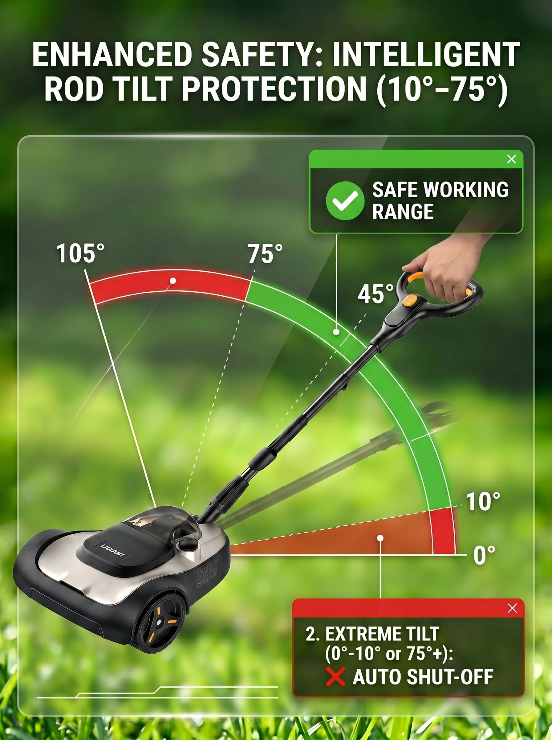 9-Inch Cordless Lawn Mower with 4.0Ah Battery & Charger, Brushless Electric Mower for Small Yards, 6000RPM High Speed, 3 Cutting Heights, Lightweight & Compact