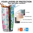 thumbnail image 7 of 20 Oz Pioneer Flower Coffee Tumbler Double Wall Insulated Stainless Steel Water Bottle | Metal Reusable Thermoses Flask with Cup Cap | Leak & Sweat Proof with Anti-Dust Lid, 7 of 7