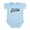 Sky Blue, variant on CafePress - Staten Island New York Infant Bodysuit - Baby Light Bodysuit, Size Newborn - 24 Months