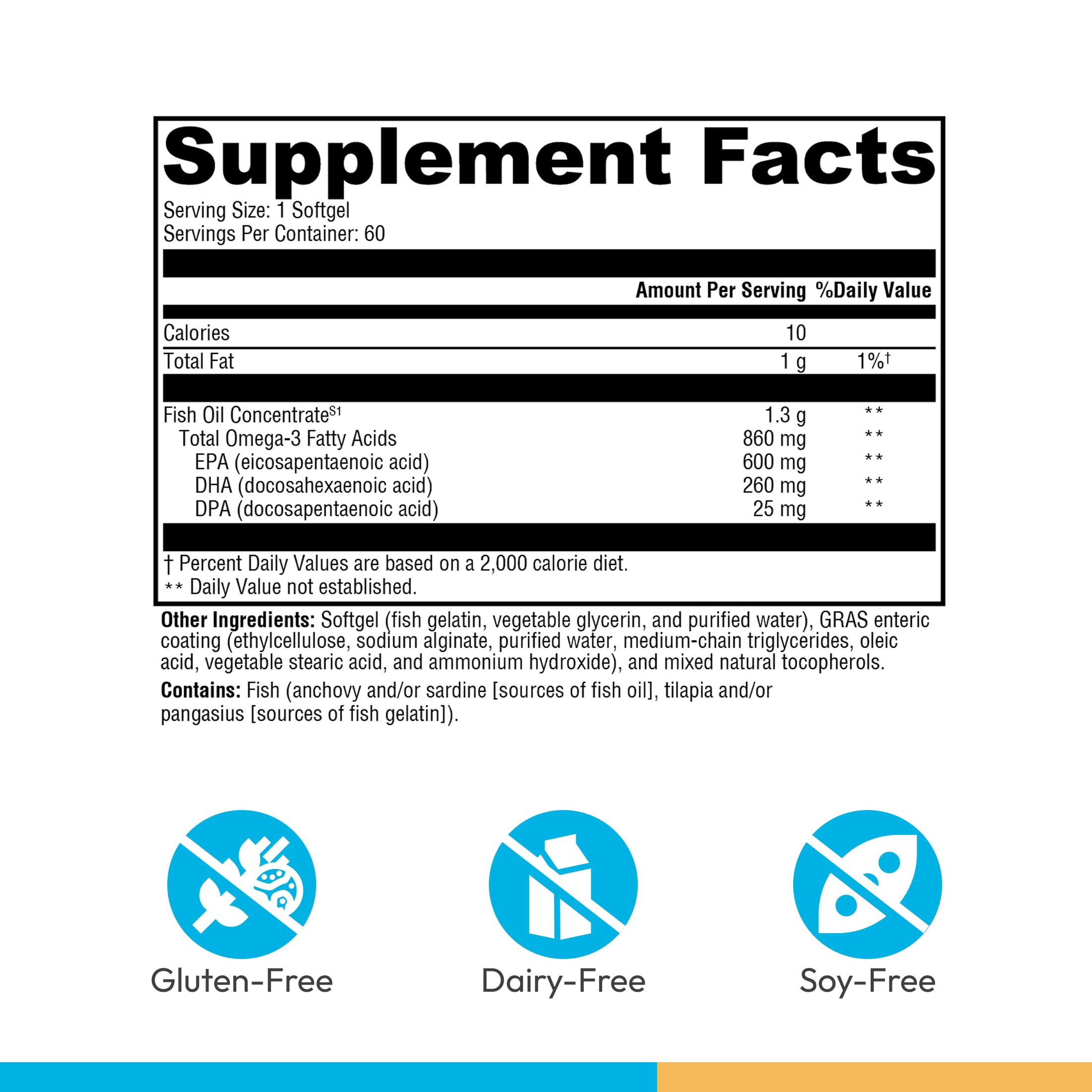 XYMOGEN Omega MonoPure 1300 EC - Heart & Brain Support - DHA & EPA Omega-3 Fish Oil - Monoglyceride High Absorption Softgels - Enteric Coated - 60 Softgels