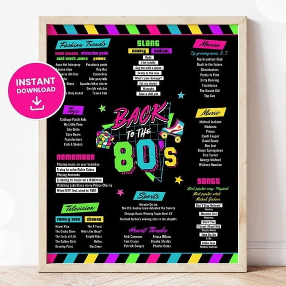 Back To The 80s Retro Neon Party Sign Art Poster, Unframed Paper Poster 8x10in