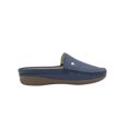thumbnail image 1 of 443-29 Zueco azul Cklass 443-29, 1 of 2
