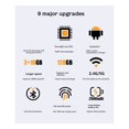 thumbnail image 3 of Lecteur MP4 MP3 Multifonctionnel WiFi Bluetooth 5.0 Appareil Audio Portable Opération Tactile, 1 * Lecteur MP4 MP3 1 * Écouteurs 1 * Câble de Charge 1 * Étui de Protection, Noir, 3 of 8