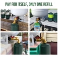 thumbnail image 3 of HIBIBUD Propane Refill Elbow Adapter,Propane Bottle Refill Adapter with Gauge and On-Off Control Valve for 1Lb Propane Tank to Be Refilled Gas From 5-40 Lb Cylinder Propane Refill Adapter, 3 of 7