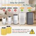 thumbnail image 2 of Filtre HEPA Core 600S pour Purificateur d'Air LEVOIT Core 600S, Filtre de Remplacement Core 600S-RF, Lot de 2, 2 of 8
