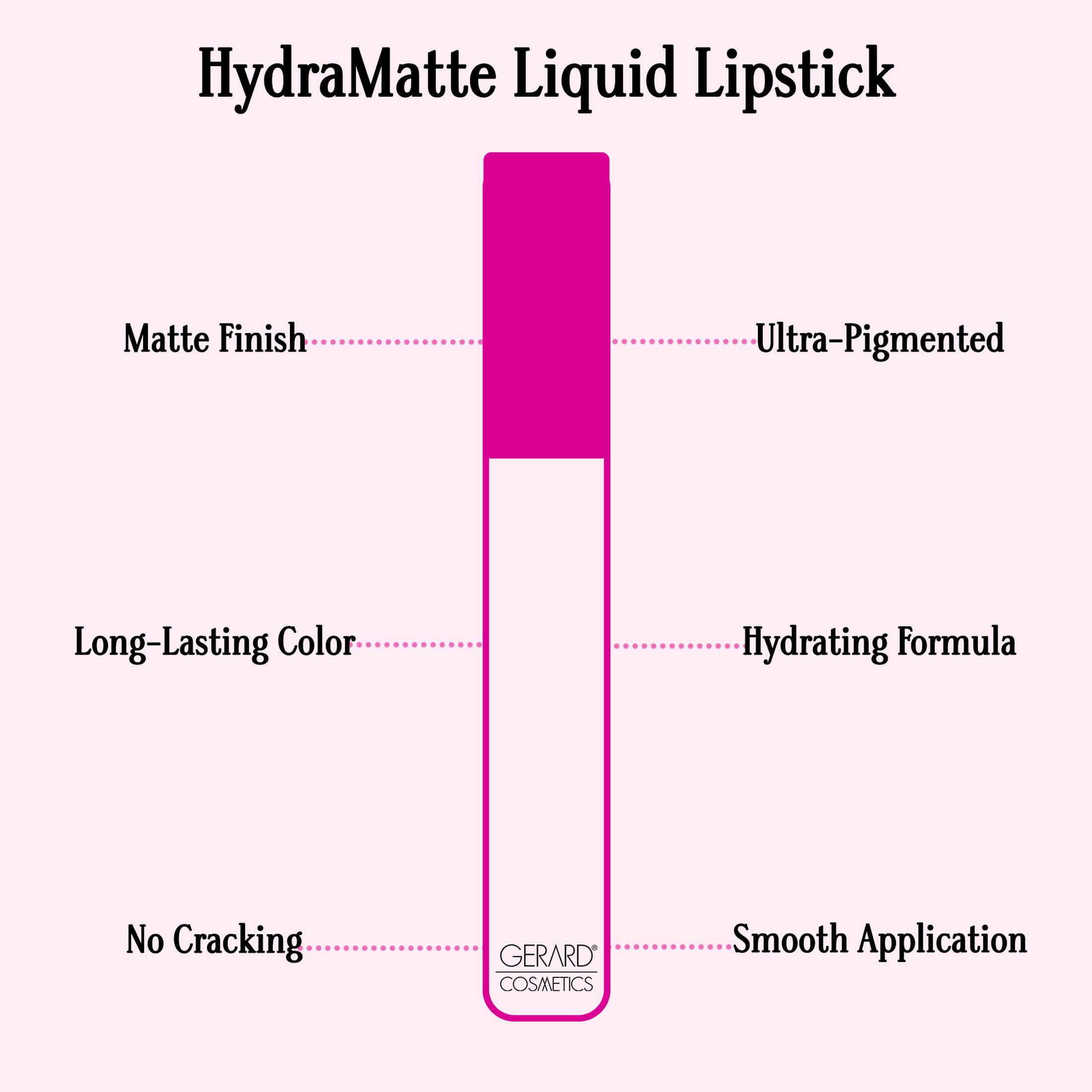 Gerard Cosmetics HydraMatte Matte Liquid Lipstick - Bare It All