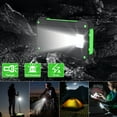 thumbnail image 3 of 50000mAh LED Dual USB Portable Charger Solar Power Bank For Cell Phone , Pad, Android, Camera, 3 of 7