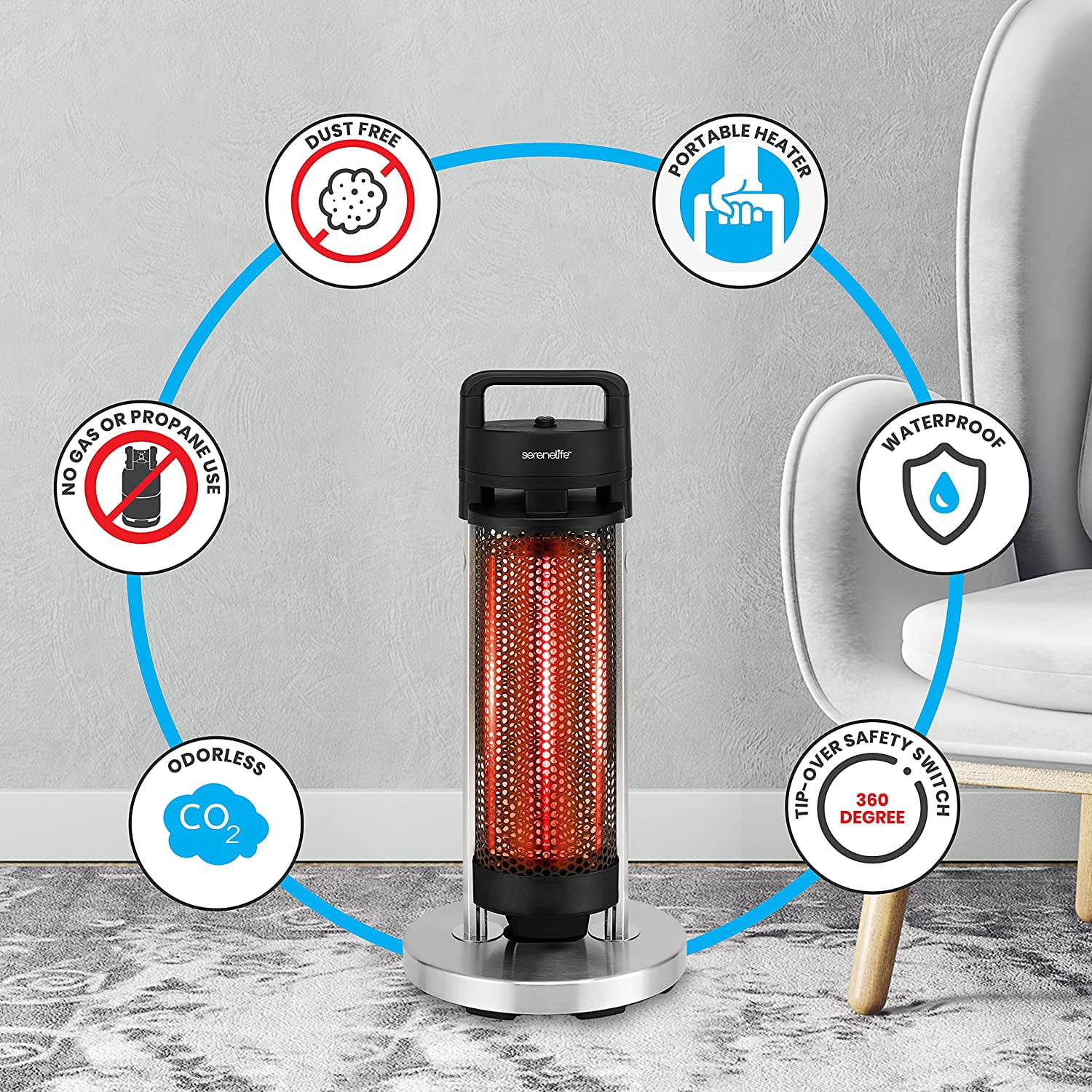 SereneLife Electric Patio Heater - Portable Indoor/Outdoor Heater with 360  Degree Tip-over Safety Switch - Walmart.com