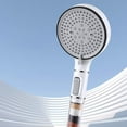 thumbnail image 2 of 5-Settings Filtered Shower Head with Pressure Boost Rainfall Spray High Flow Water Saving Design Easy Install ABS Material Universal Fit for Bathroom Kitchen Garden Hose, 2 of 9