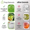 thumbnail image 3 of Recipientes de vidrio para preparación de comidas PrepNaturals de 1 L (paquete de 8), 3 of 7