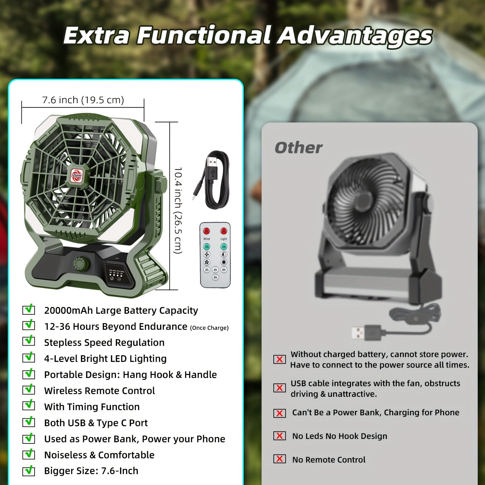 Roykaw Rechargeable Camping Fan w/LED, 20000 mAH Battery Fan, 36 Hrs Work, Cordless Portable Fan