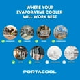 thumbnail image 6 of PORTACOOL JETSTREAM 250 PORTABLE EVAPORATIVE COOLER, 6 of 9