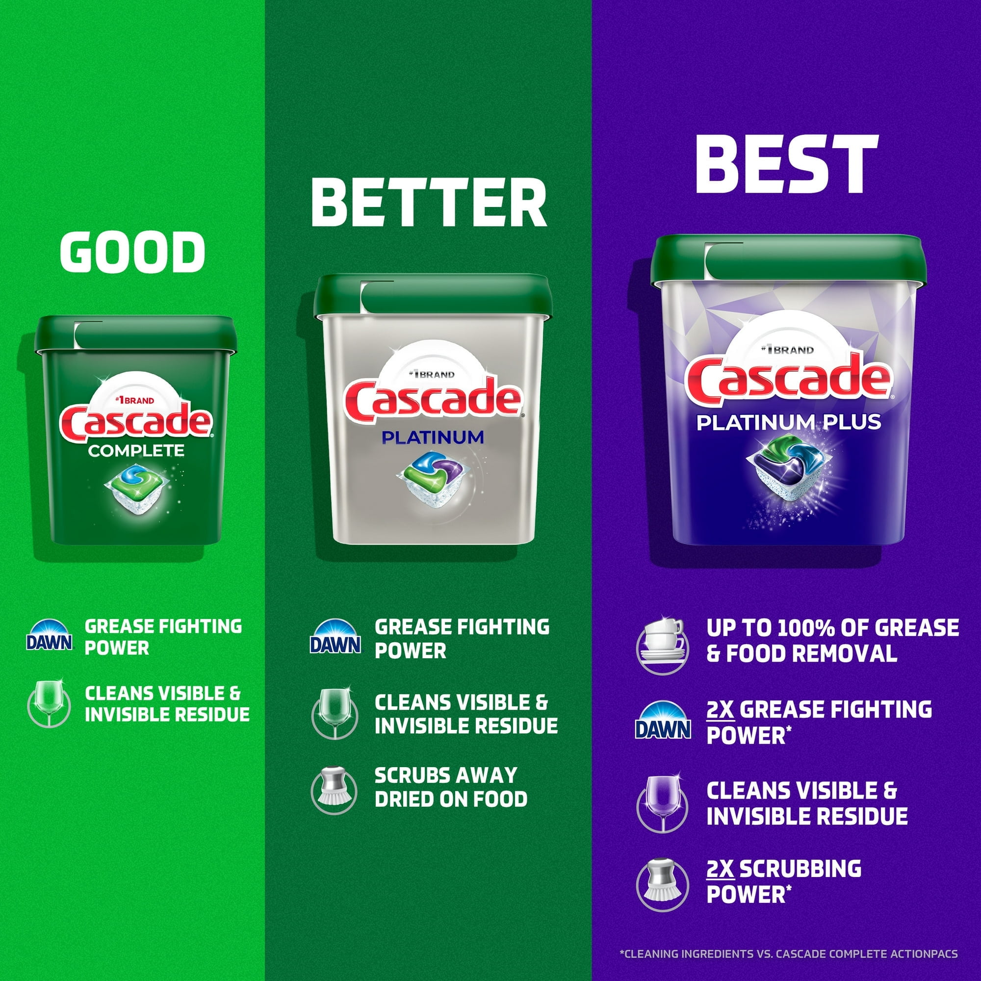 Cascade Platinum Fresh Dishwasher Detergent Pods, 26 ct with Microfiber Solid Color Towel by BundleEase