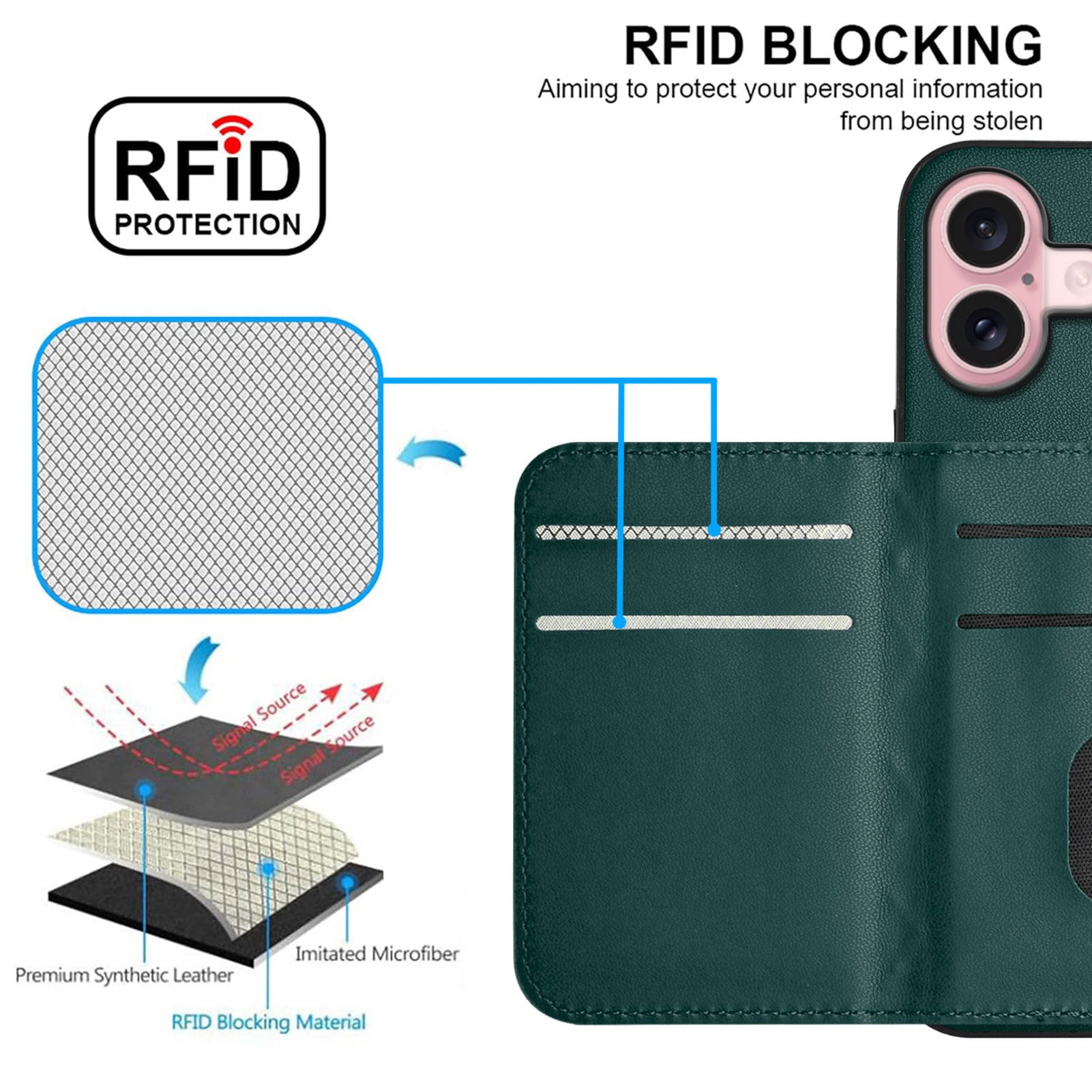 Case for Google Pixel 9A Crossbody wallet cover, with card holder, leather material, equipped with a long shoulder strap, shockproof flip-top phone case
