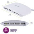 thumbnail image 2 of Philips - Charging Station with 4 USB Ports 4.8A, White, 2 of 6