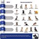 thumbnail image 2 of Cono inflable para perros después de una cirugía, para perros pequeños, medianos y grandes. Conos suaves con protección antilamido mejorada., 2 of 5