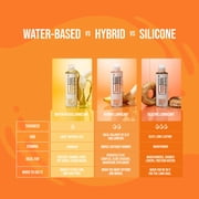 LUBELIFE Silicone and Water-Based Personal Lubricant, Hybrid Formula for Adult Use, 8 fl oz