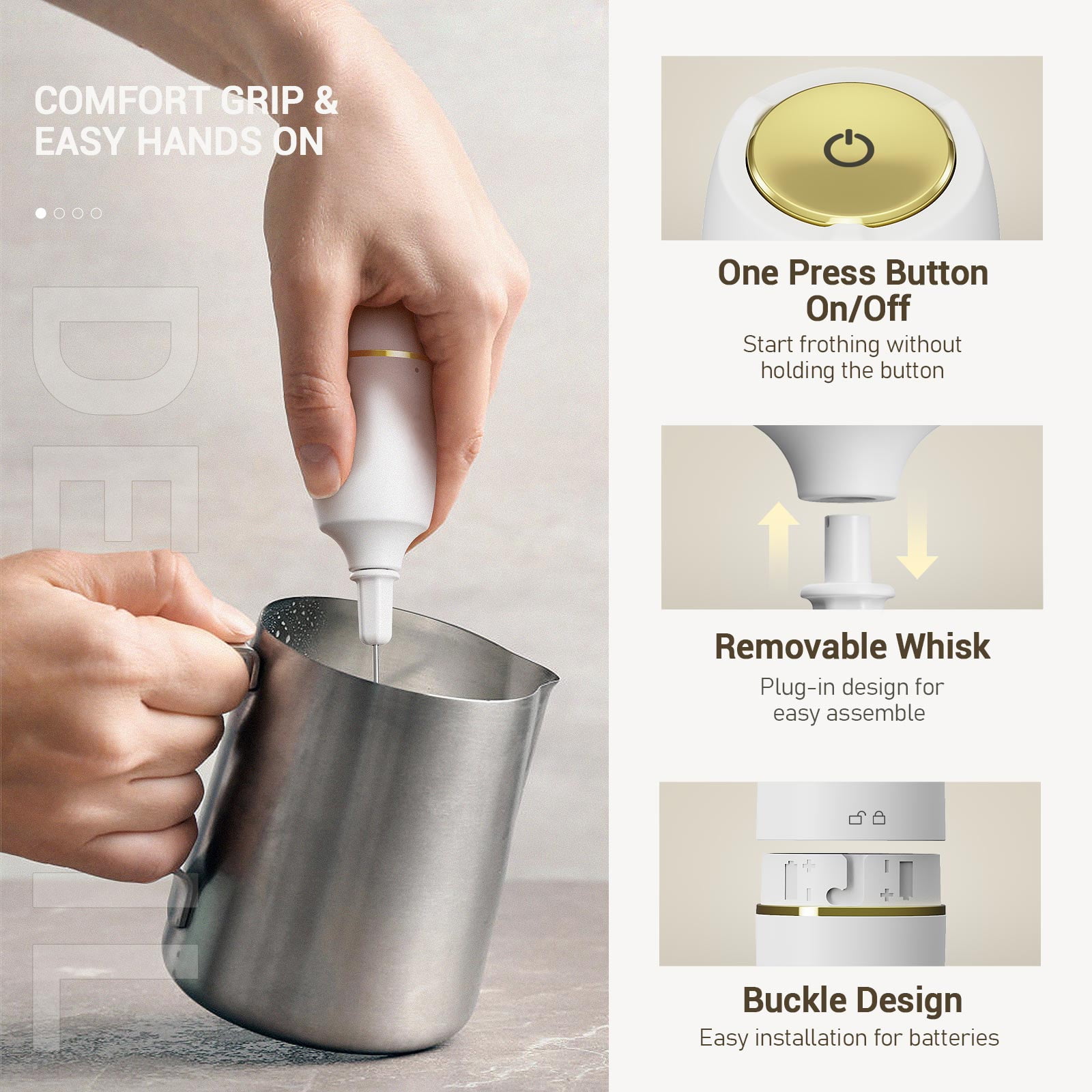 Electric Milk Frother for Home Use-Portable Milk Foamer Coffee