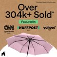 thumbnail image 5 of GORILLA GRIP Wind and Tear Resistant Compact Rain Umbrella, 11.5 inch Compact Size, Pink, 5 of 9