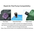 thumbnail image 2 of Klymit Rapid Air Pump Flat Valve, 2 of 3