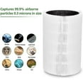 thumbnail image 3 of 2 Packs Of Blue Pure 411 Replacement Filters For Blue Pure 411, 411+ & Mini Air Purifiers, 3 of 5