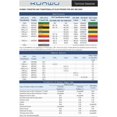 thumbnail image 3 of czcpp-KUnWU TIG Welding Tungsten Electrode 2.0% Lanthanated Rod (Blue, EWLa20) 10-Pack (1/16inchx 7inch), 3 of 4