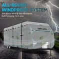thumbnail image 3 of RV Cover for 27-30FT Travel Trailer, 7-Layers Top Camper Cover with Tongue Jack Cover/Windproof Straps/Gutter Covers and Other Accessories Kit, 3 of 6
