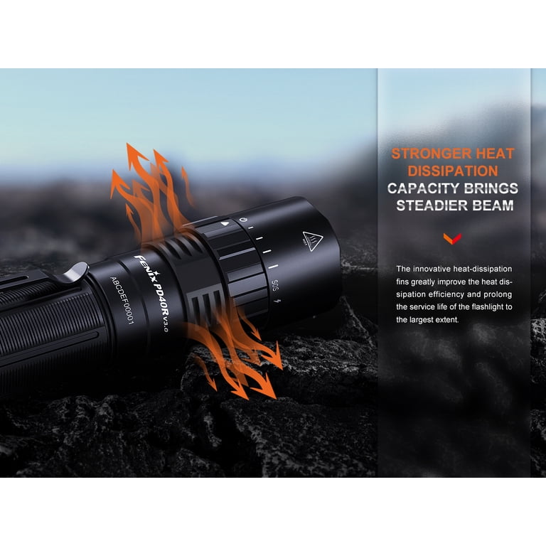 fenix e28r rechargeable 18650 edc flashlight Fenix E28R V2 Rechargeable EDC Flashlight  Fenix Store