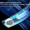 thumbnail image 5 of 4000mAh Hanging Neck Fan Portable Air Conditioner Type-C USB Rechargeable Air Cooler 5 Speed Electric Fan(Blue), 5 of 5