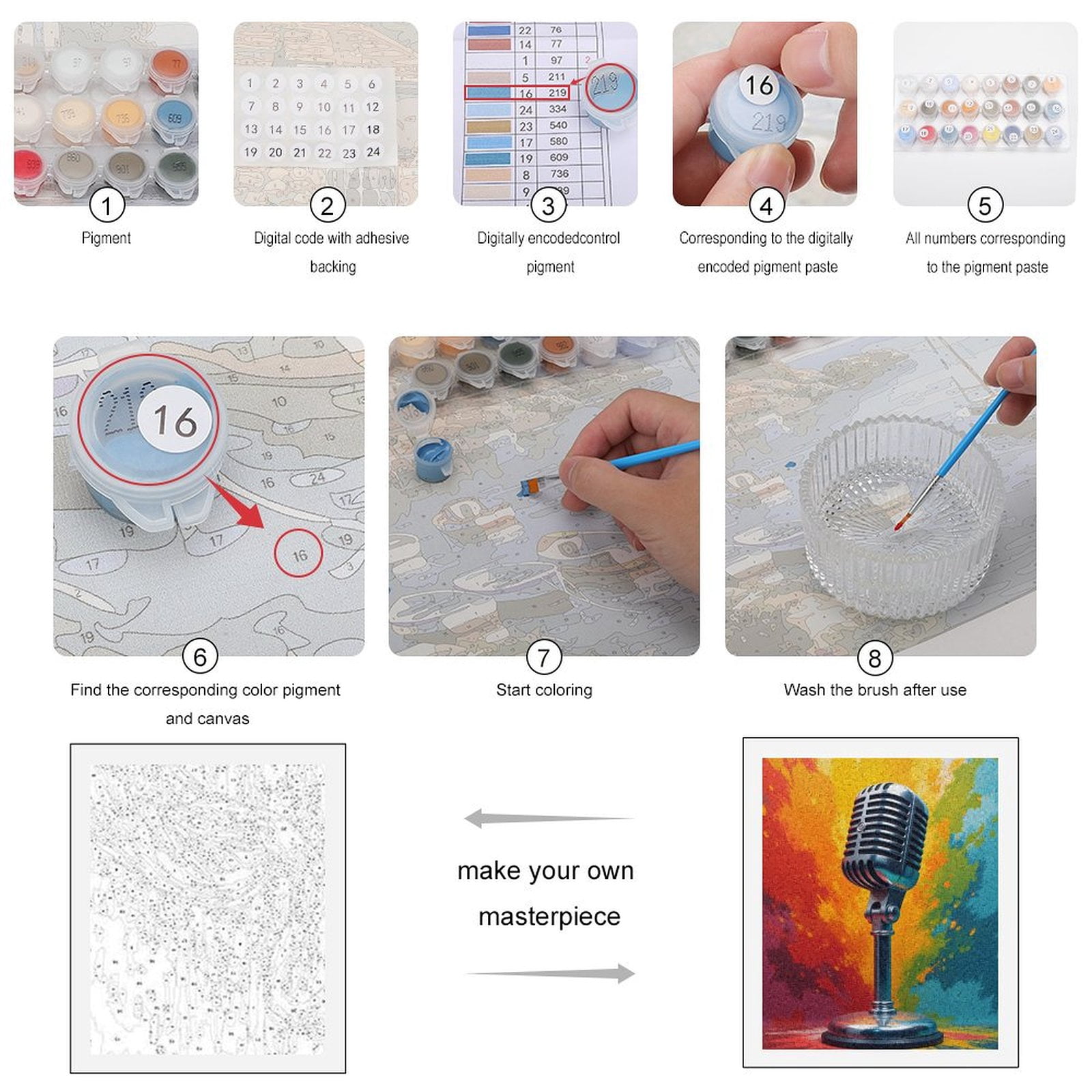 Paint by Numbers Kit for Adults, Retro Microphone Colorful Splash Paint by Numbers, Easy Paint by Numbers Kit for Adults Beginner, DIY Adult Paint by Number Kits on Canvas, Home Decor