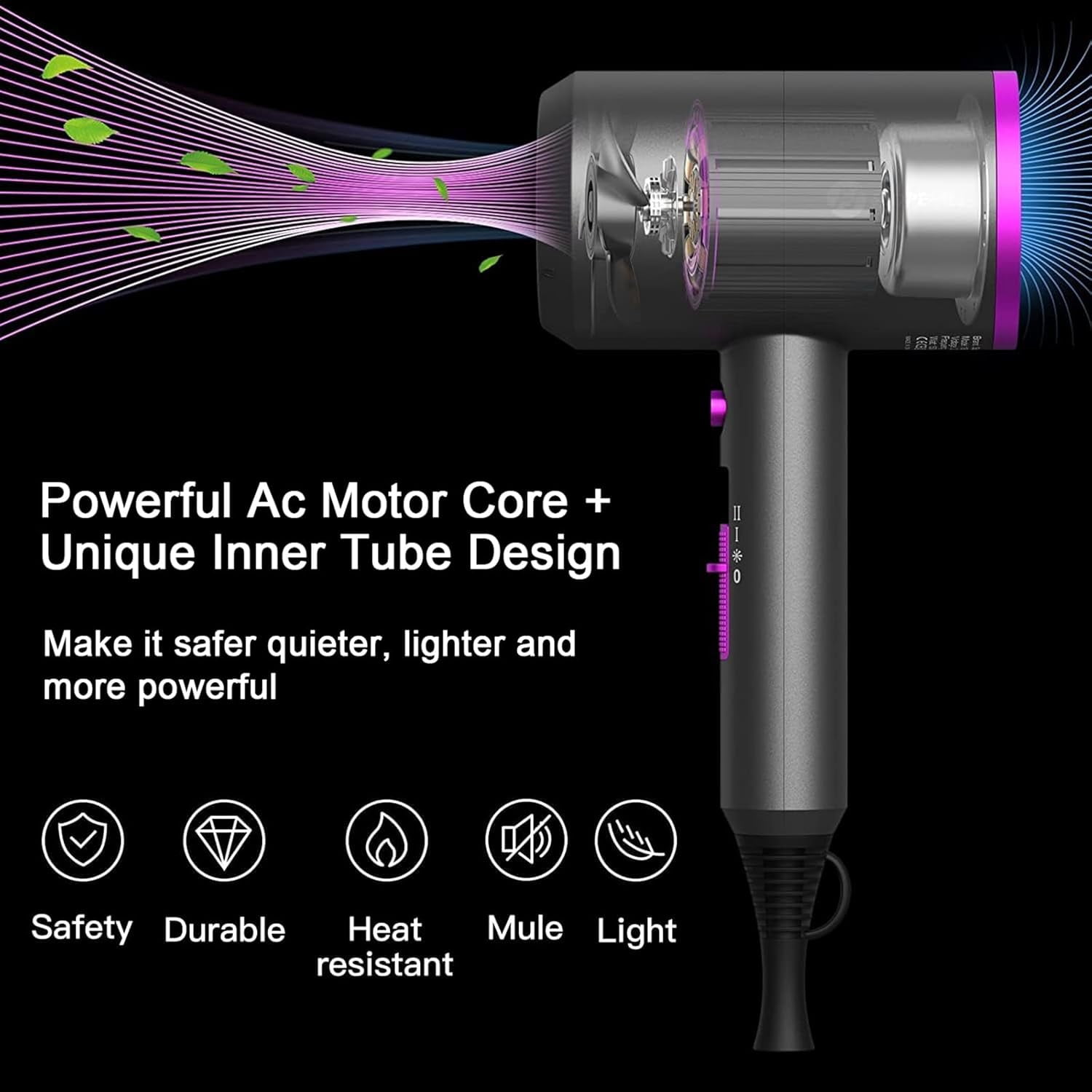 Professional Ionic Hair Dryer, Powerful 1600W Fast Drying Low Noise Blow Dryer with Concentrator Nozzle Diffuser Attachments for Home Salon Travel,ALCI Safety Plug