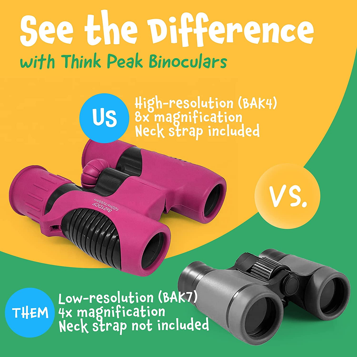 Think Peak Toys Binoculars for Kids High Resolution 8x21, Pink