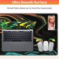thumbnail image 3 of Gaming Mouse Pad,Large Mouse Pad(35.4×15.7in) Extended Desk Mat,Keyboard and Mouse Pad,Mousepad with Stitched Edges,Non-Slip Desk Pad,Waterproof Mouse Pads for Home Office Gaming Working, 3 of 6