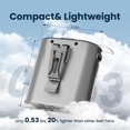 thumbnail image 6 of Portable  Fan, 5-Speed 16000RPM  Turbo Airflow, belt fan with up to 40H of Working Time, Hands-Free  Fan, Rechargeable Wearable Personal Fan for Outdoor, Hiking,Jobsite, Farms, 6 of 6