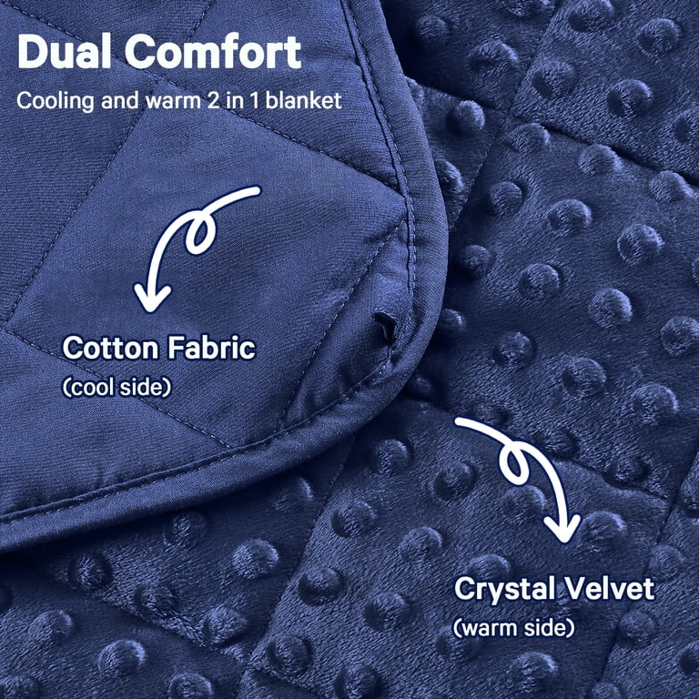Weighted Blanket for Adults 15 lbs photo 7
