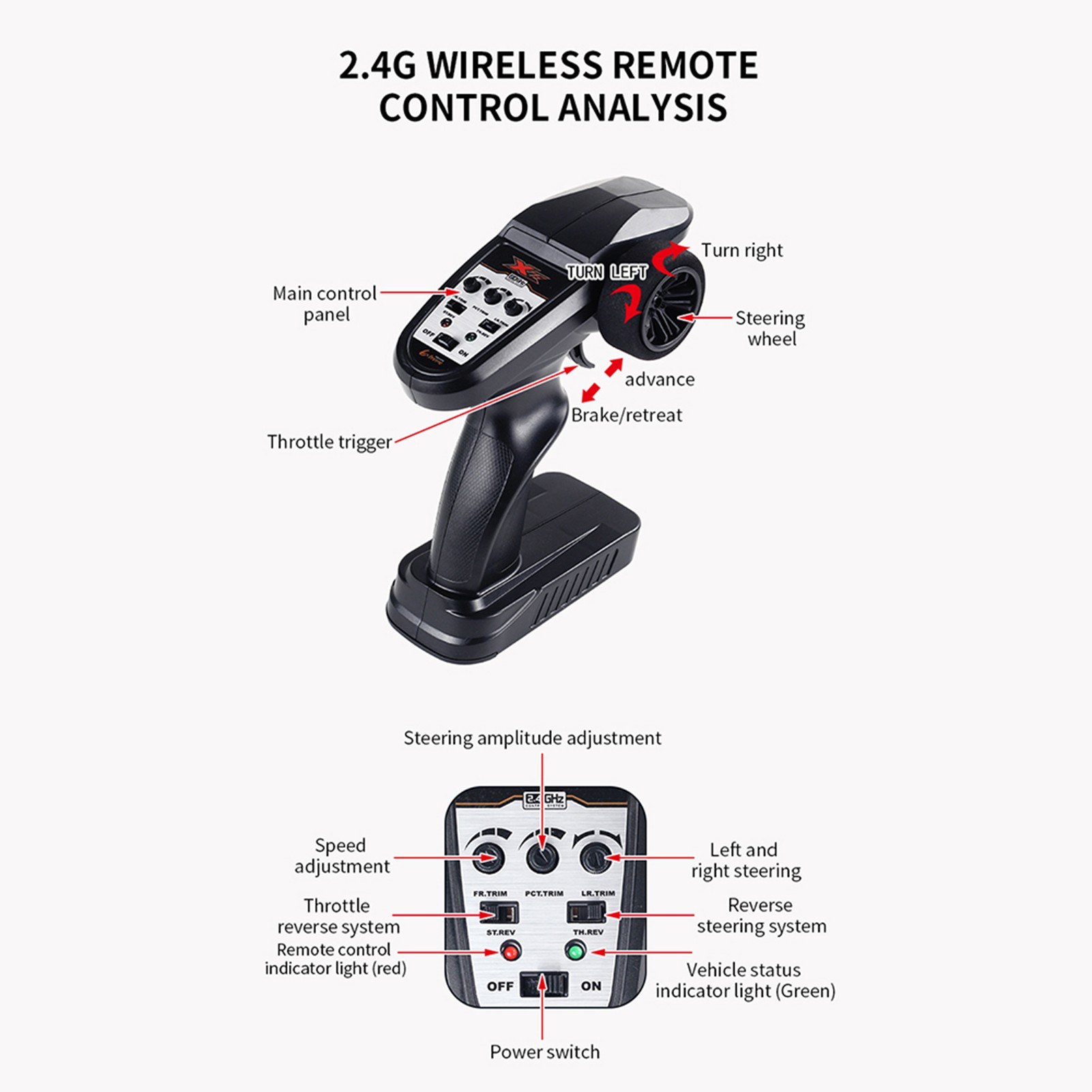 F21A 1/10 2.4GHz 75km/h Remote Control Off-Road Car 4WD Brushless Motor