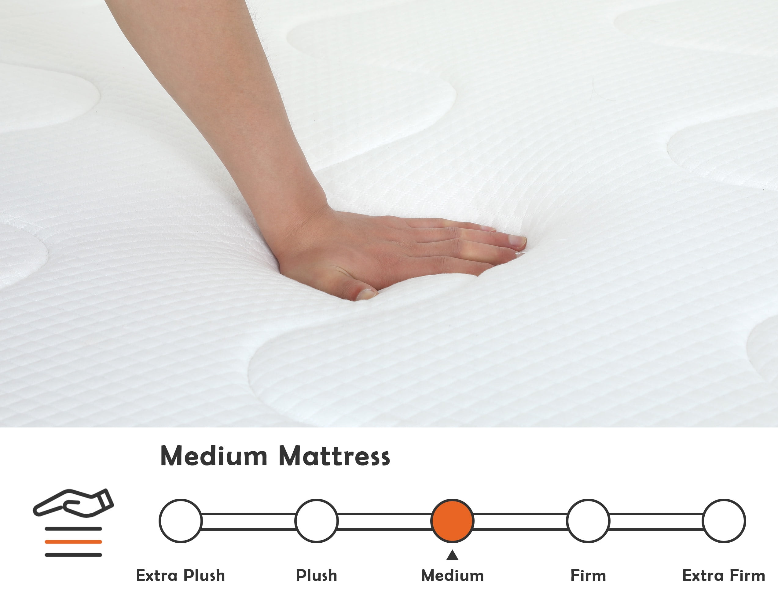 YRLLENSDAN 6/8/10/12 Inch Queen Mattress in a Box Bed Queen Size Mattresses with Innerspring Queen Mattress Memory Foam Medium Firm Certipur-US Queen Bed Mattress