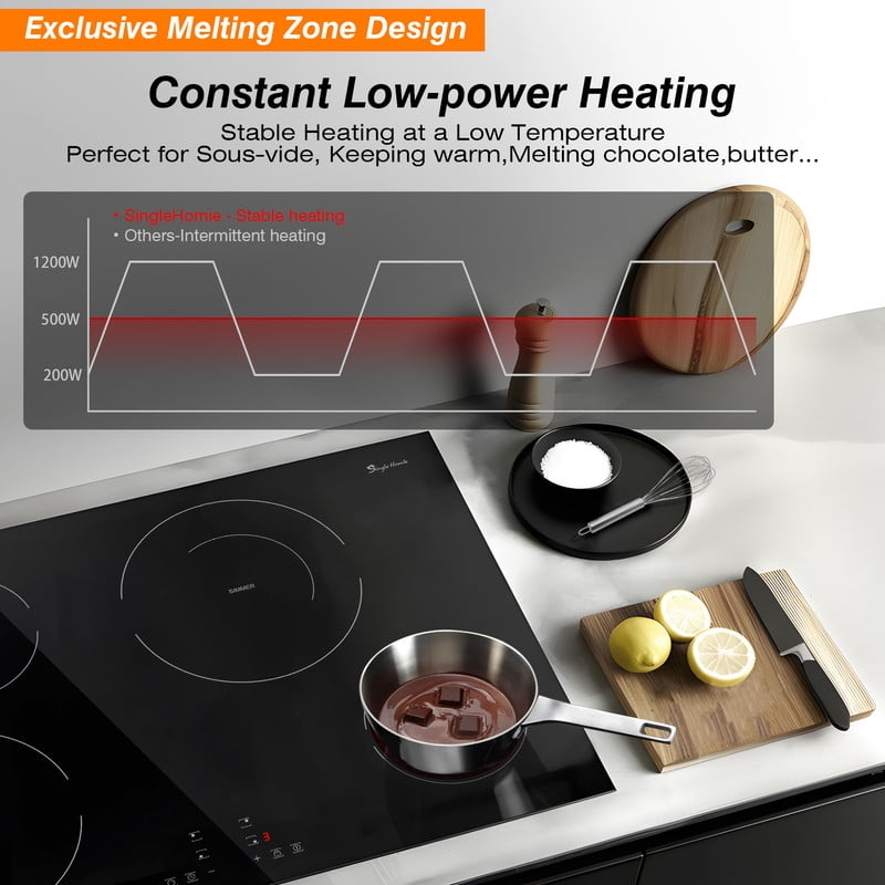 30 in. 4-Elements Ceramic Electric Cooktop in Black with Residual Heat Reminder and Automatic Shutdown