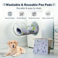 thumbnail image 5 of UPSKY Washable Pee Pads for Dogs, 2 Pack Reusable Puppy Pads Dog Pee Pads 24"x 36", 5 of 7