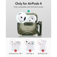 thumbnail image 2 of Funda para AirPods 4 ESR HaloLock a prueba de caídas, color verde militar, 2 of 9