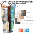 thumbnail image 7 of 30oz Pioneer Flower Tumblers Stainless Steel Tumbler with Lid and Straw,Vacuum Insulated Double Wall Travel Tumbler Cups Mug with Cleaning Brush for Coffee,Tea, 7 of 7