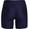 thumbnail image 2 of Under Armour womens Heatgear Armour Mid Rise Middy 12-14 Midnight Navy/White, 2 of 4