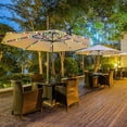 thumbnail image 3 of Lumières Solaires pour Parasol de Patio avec Télécommande, 104 LED Étanches, 8 Modes Réglables pour Jardin, Terrasse, Cour, Piscine, 3 of 7