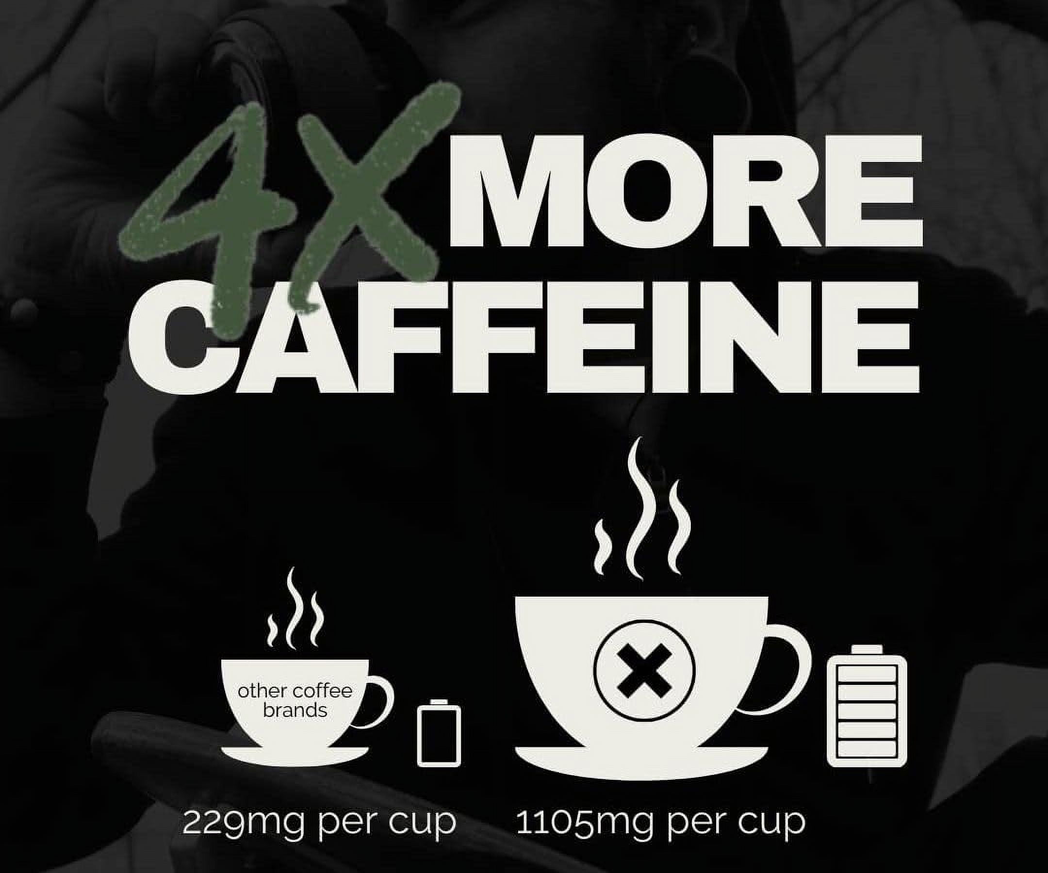 Black Insomnia Classic Roast Ground Coffee - The Strongest Coffee in the World - 1lb (2 Bags)