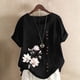 thumbnail image 2 of Vestidos Casuales Para Mujer, Blusas De Mujer De Moda Blusa informal de lino con cuello redondo y manga corta con botones para mujer, 2 of 4