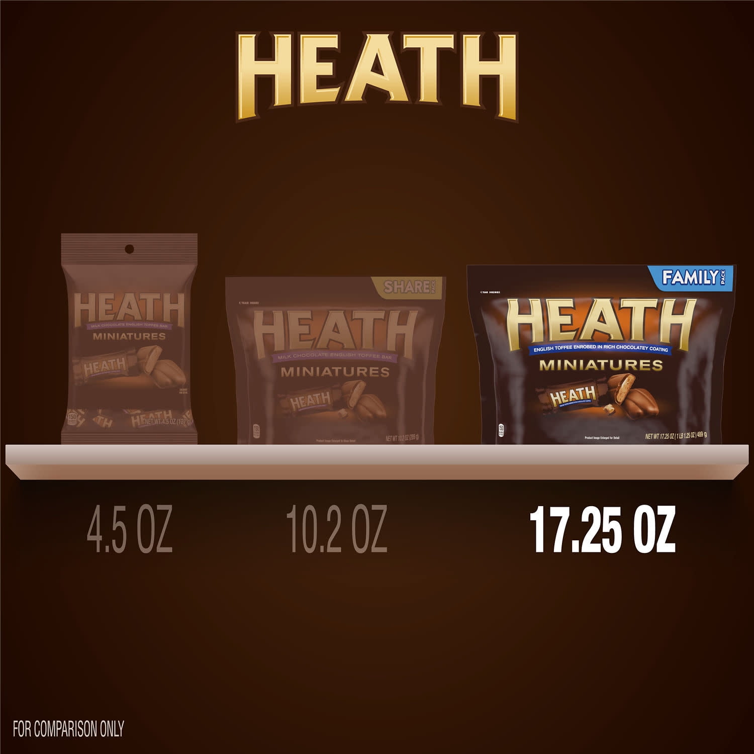 (3 pack) Heath Miniatures Chocolatey English Toffee Candy, Family Pack 17.25 oz
