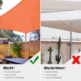 thumbnail image 4 of Yescom 2 Pack 12x8 Ft 97% UV Block Rectangle HDPE Sun Shade Sail Canopy Outdoor Pool, 4 of 10