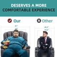 thumbnail image 2 of MEETWARM Large Power Lift Electric Recliner Chair with Massage and Heat, Overstuffed Wide Recliner for Elderly Big People, Heavy Duty Recliners with 2 Remote Controls, USB Ports, 2 Side Pockets, Gray, 2 of 8