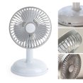 thumbnail image 4 of Ventilador de escritorio vintage NikouMX Ventilador eléctrico pequeño retro simple, 4 of 8