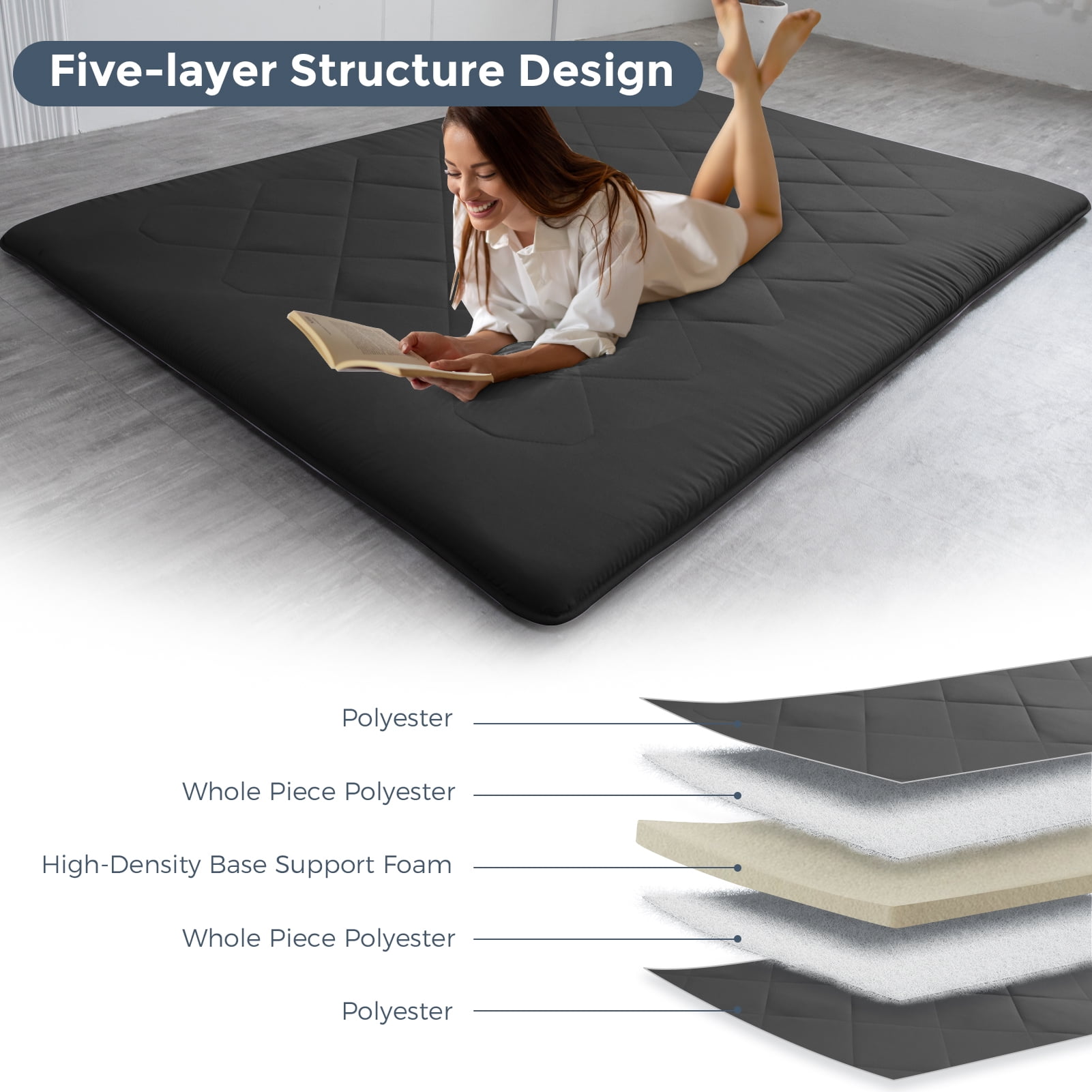 2.5 Inch Mattress Futon Roll Up Mattress,Camping Sleeping Pad Black - Full